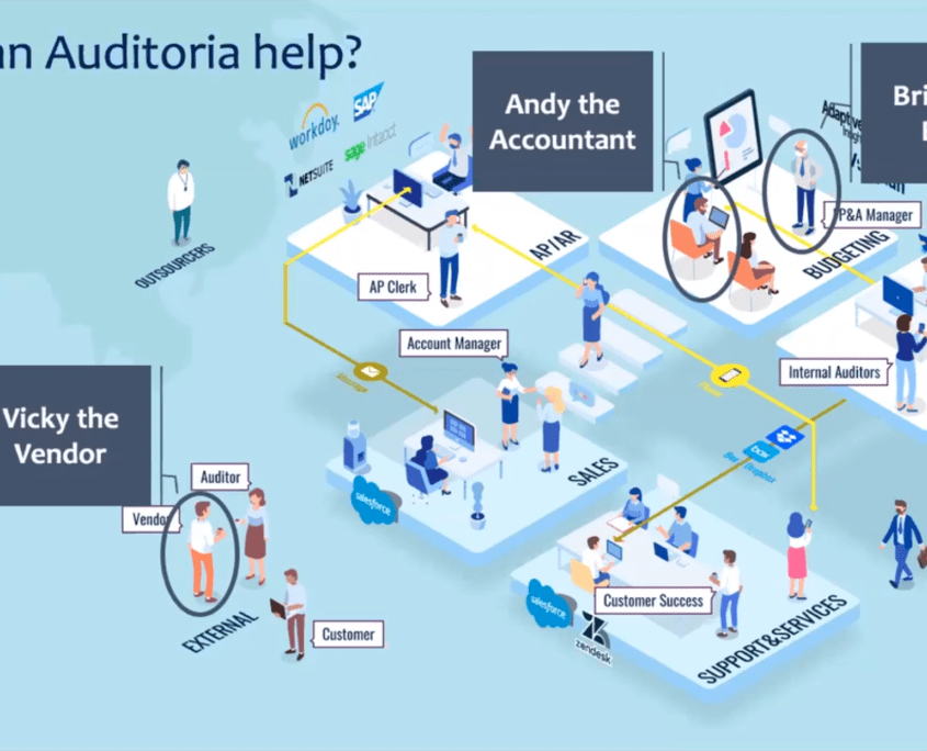 Lunch & Learn-Invoice-Accruals-and-Vendor-Management