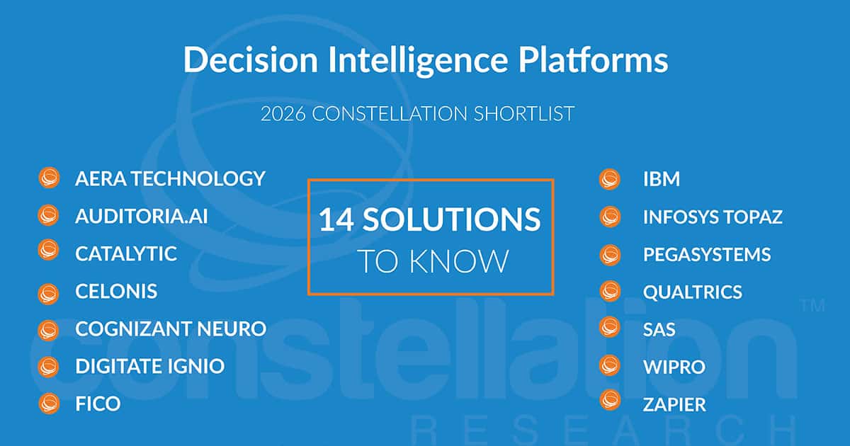 A blue graphic lists 14 decision intelligence platforms for 2026, including IBM, FICO, Wipro, Celonis, Pegasystems, and Zapier, under the header Decision Intelligence Platforms..