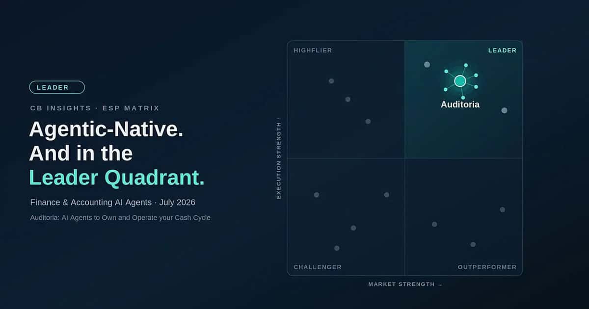 A dark-themed chart highlights Auditoria as a leader in the Leader Quadrant for AI agents in finance and accounting (July 2026), emphasizing agentic-native solutions. Quadrants are labeled: highflier, leader, challenger, outperformer.