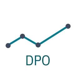 A simple line graph with three upward-slanting segments and four dots. The letters DPO appear below the graph.