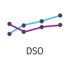Two colored trend lines, one blue and one purple, with data points over time. The blue line rises overall, while the purple line fluctuates and rises slightly. DSO is written below the lines.